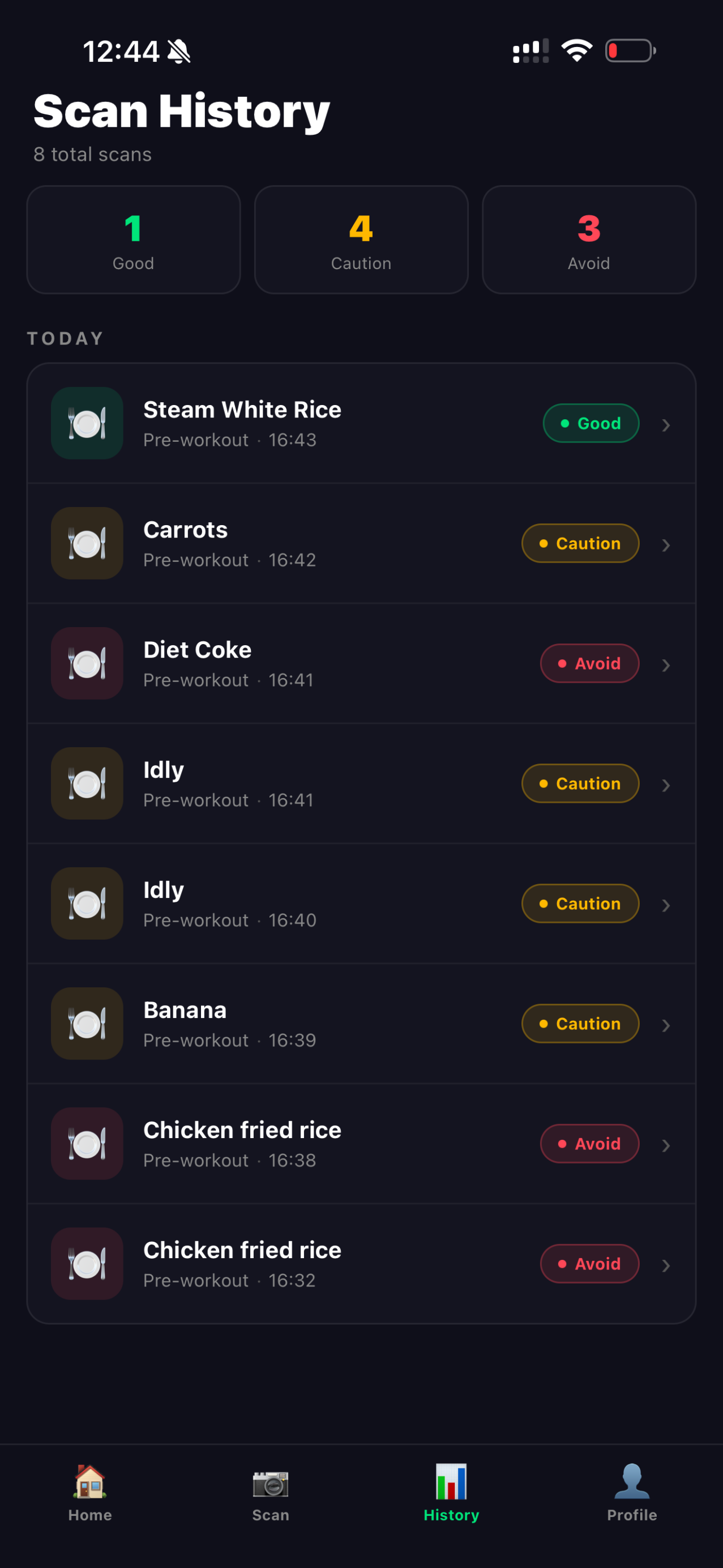 Nutri IQ Scan History